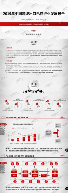 破局利器 2019年中國(guó)跨境出口電商行業(yè)發(fā)展報(bào)告與核心產(chǎn)品運(yùn)營(yíng)策略