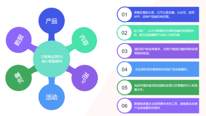 三步圖解 如何構(gòu)建產(chǎn)品高效運(yùn)營(yíng)策略