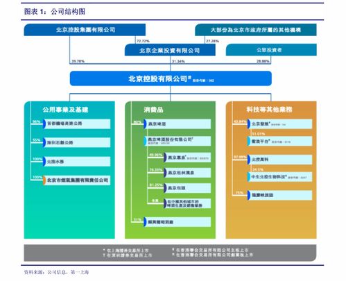 中信建投攜手盈透證券（IBKR.US） 持續(xù)踐行低傭金戰(zhàn)略，港美研究結(jié)合邁博匯金產(chǎn)品運(yùn)營(yíng)策略推動(dòng)業(yè)績(jī)亮眼